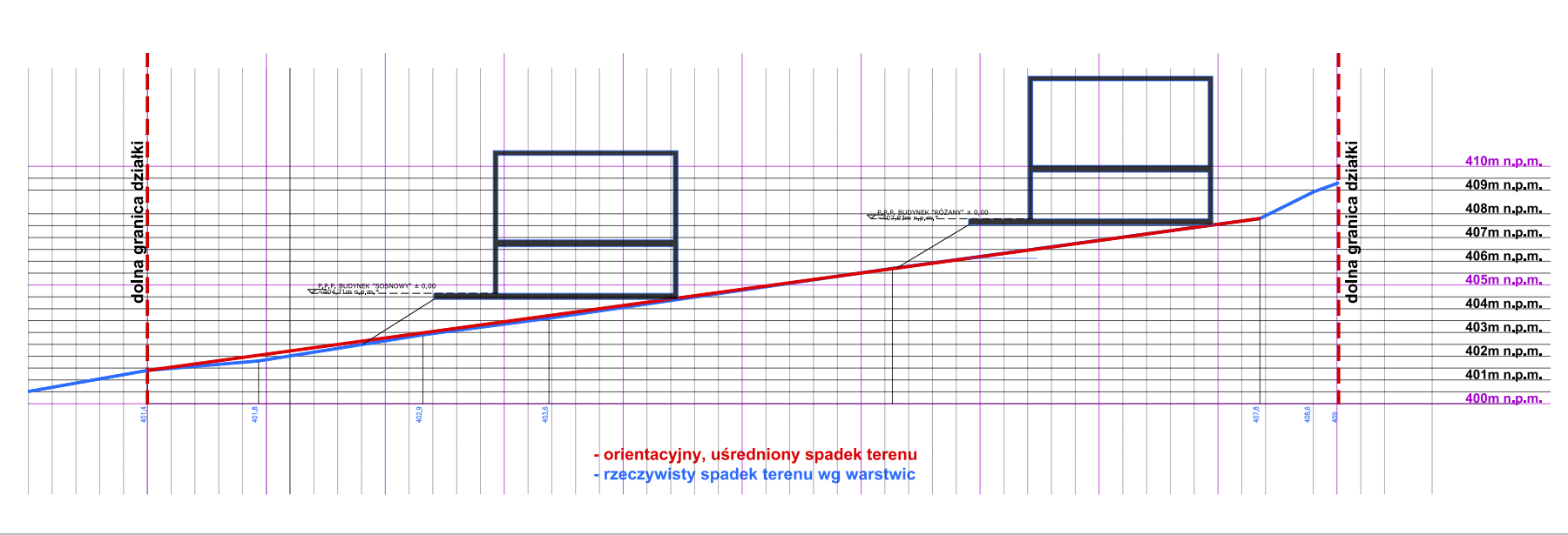 koncepcja architektoniczna 4