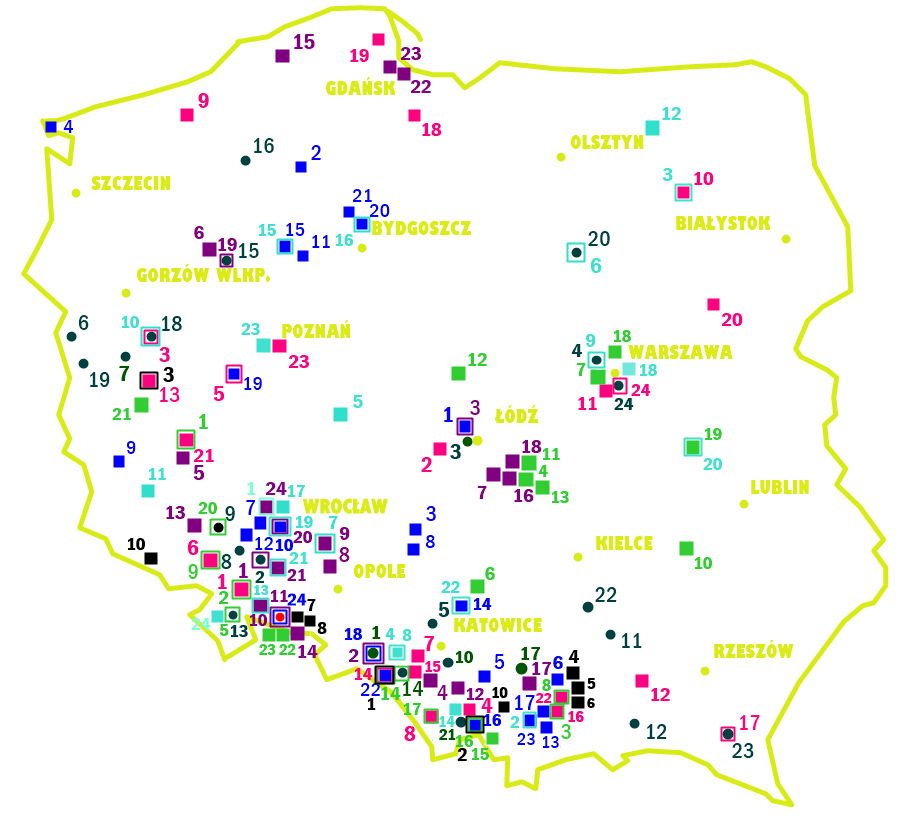 Ogród w Karkonoszach 4