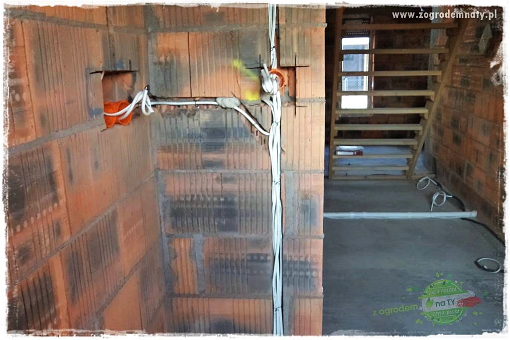 Kable elektryczne 3a