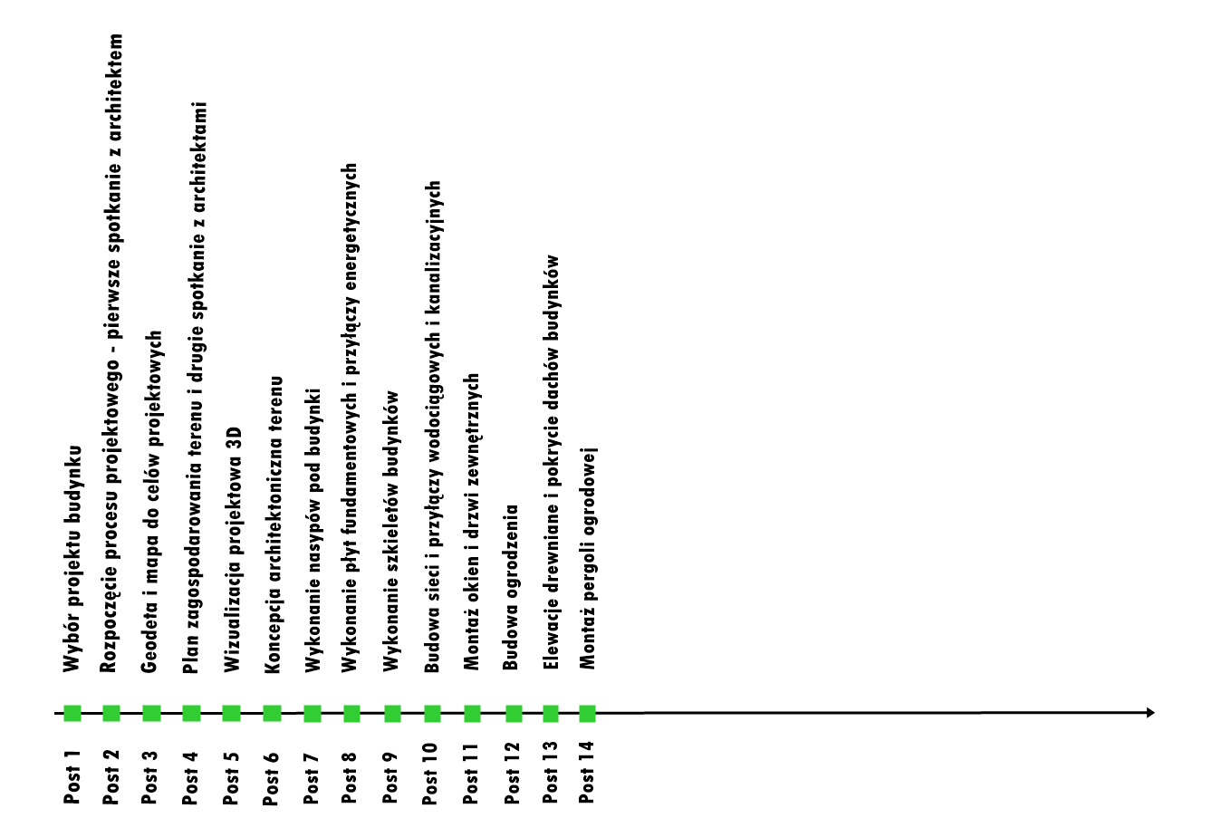 odzyskujemy drewno 2