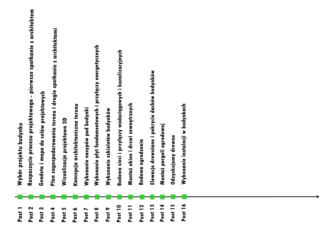 ocieplenie ścian od wewnątrz 1